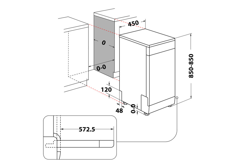 Technische Zeichnung mit Maßen für ein Gerät, Höhe 850-850mm.