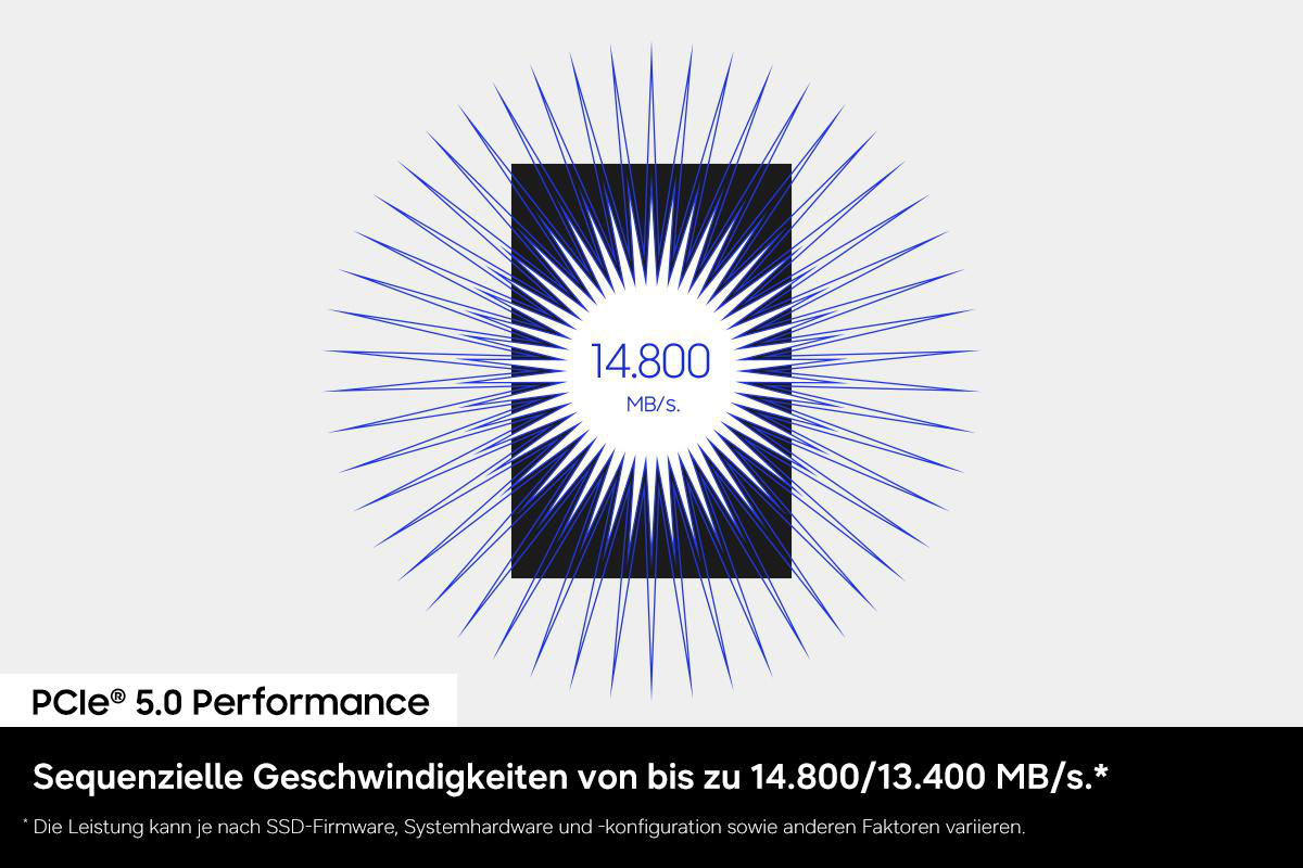 PCIe 5.0 Leistung: 14.800 MB/s. Abstrakter blauer Stern mit Text.