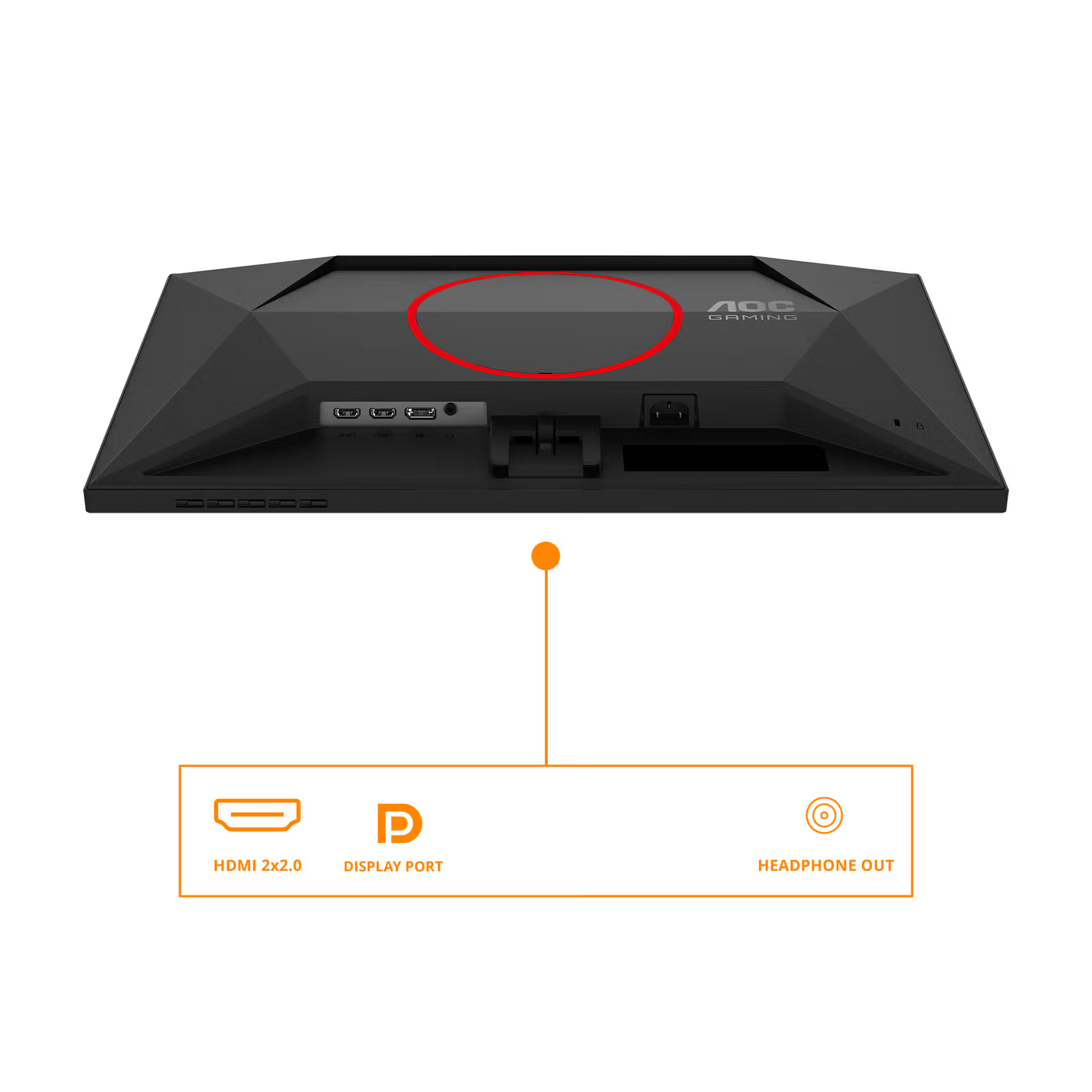 Parte trasera de un monitor AOC Gaming negro con puertos y etiquetas.
