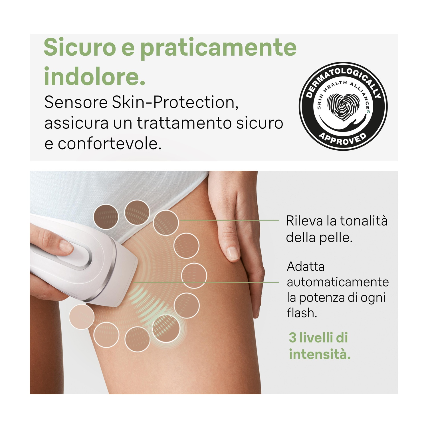 Un dispositivo portatile è mostrato su un'area della pelle, con indicatori di tono.