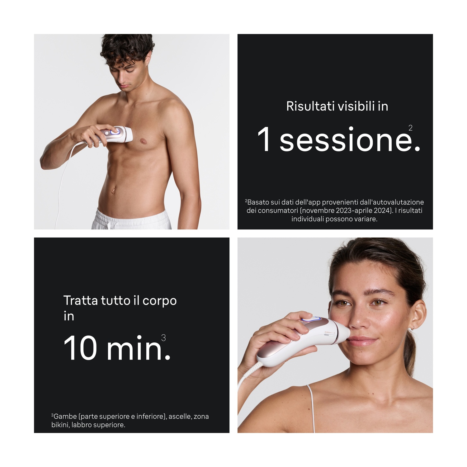 Uomo e donna usano epilatore IPL su corpo e viso.