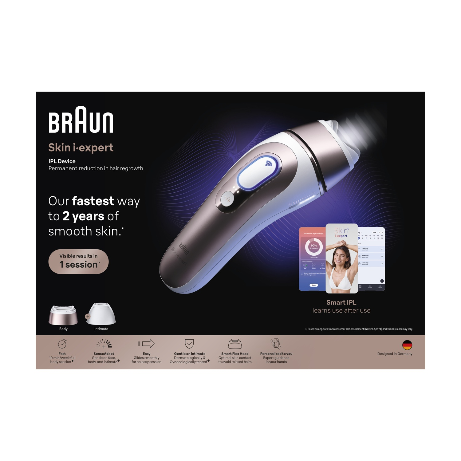 Dispositivo IPL Braun con accessori corpo e intimo, display app e istruzioni tedesche.