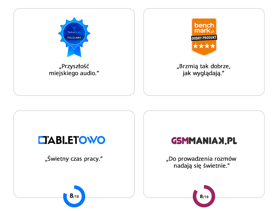 Nagrody i cytaty ze stron technologicznych o produktach audio.