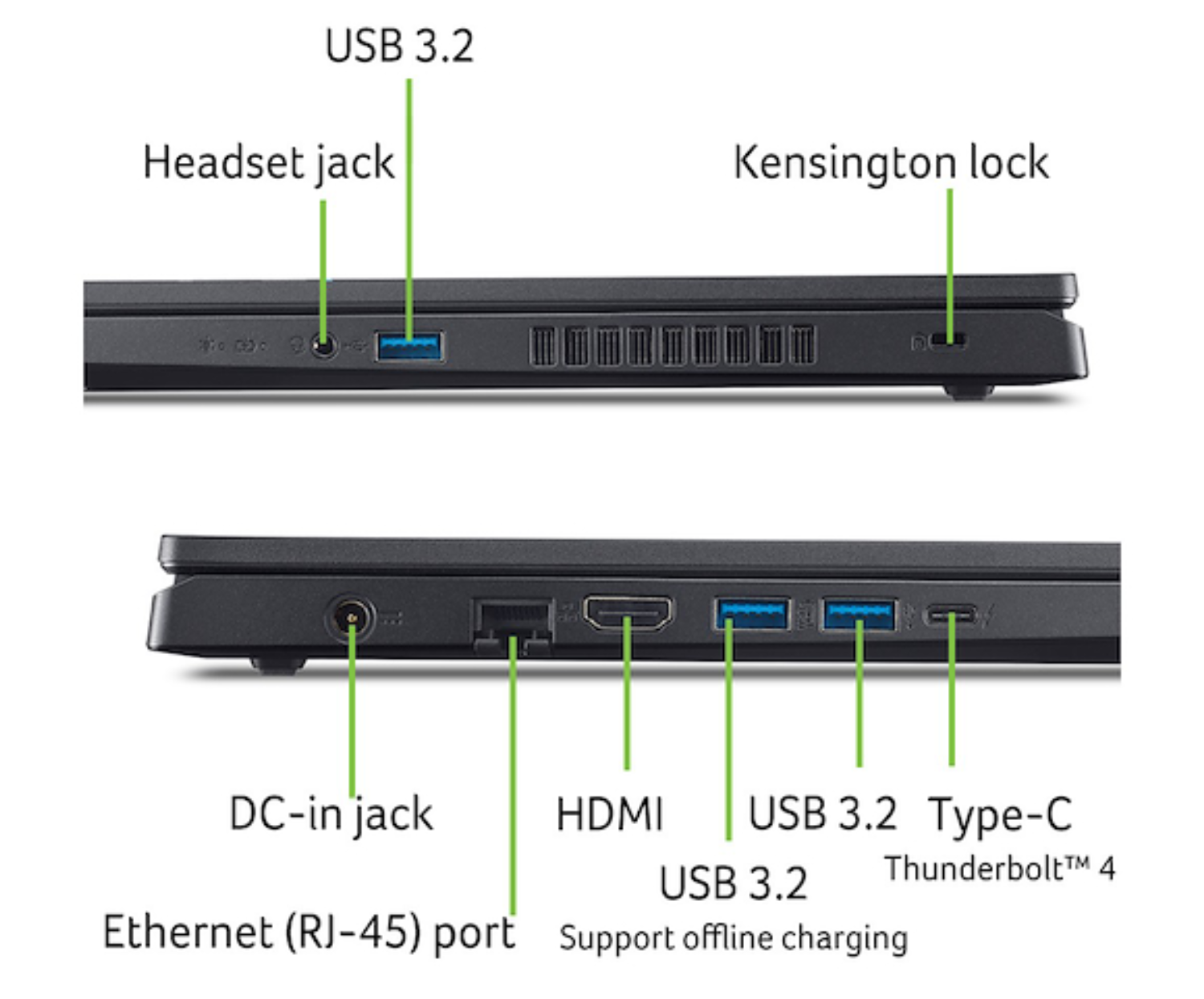 Puertos del portátil: conector de auriculares, USB 3.2, bloqueo Kensington, entrada CC, Ethernet, HDMI, Tipo-C.