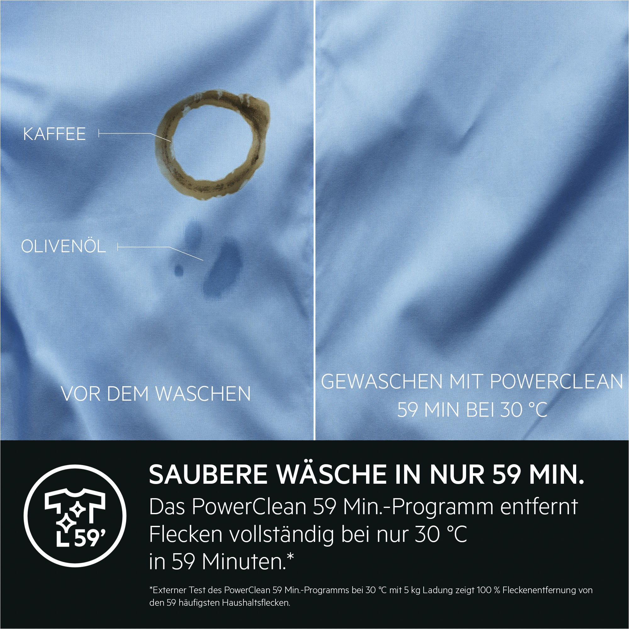 Vorher/Nachher-Vergleich von Kaffeeflecken auf blauem Stoff, die mit PowerClean entfernt wurden.