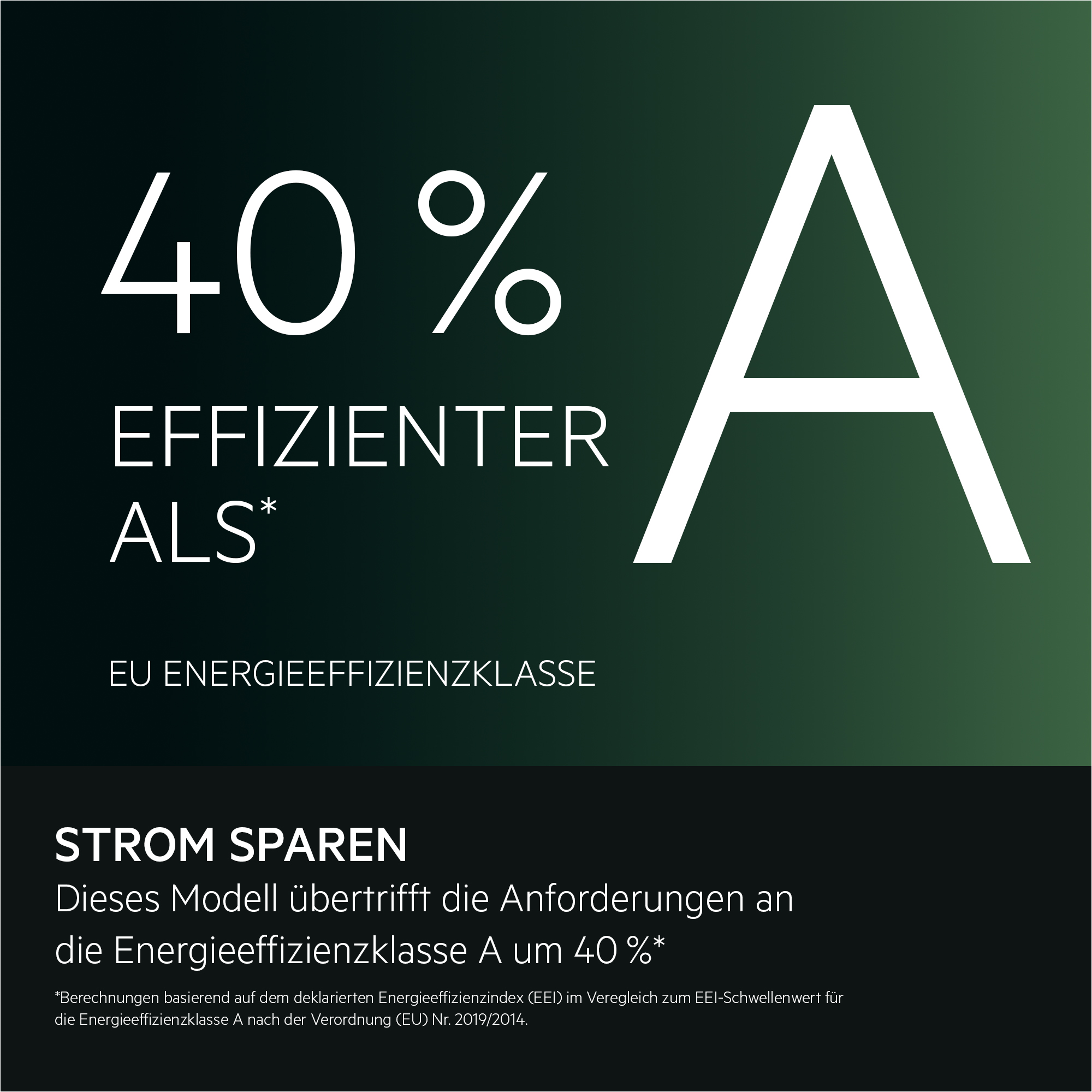 40% effizienter als Klasse A. Strom sparen.
