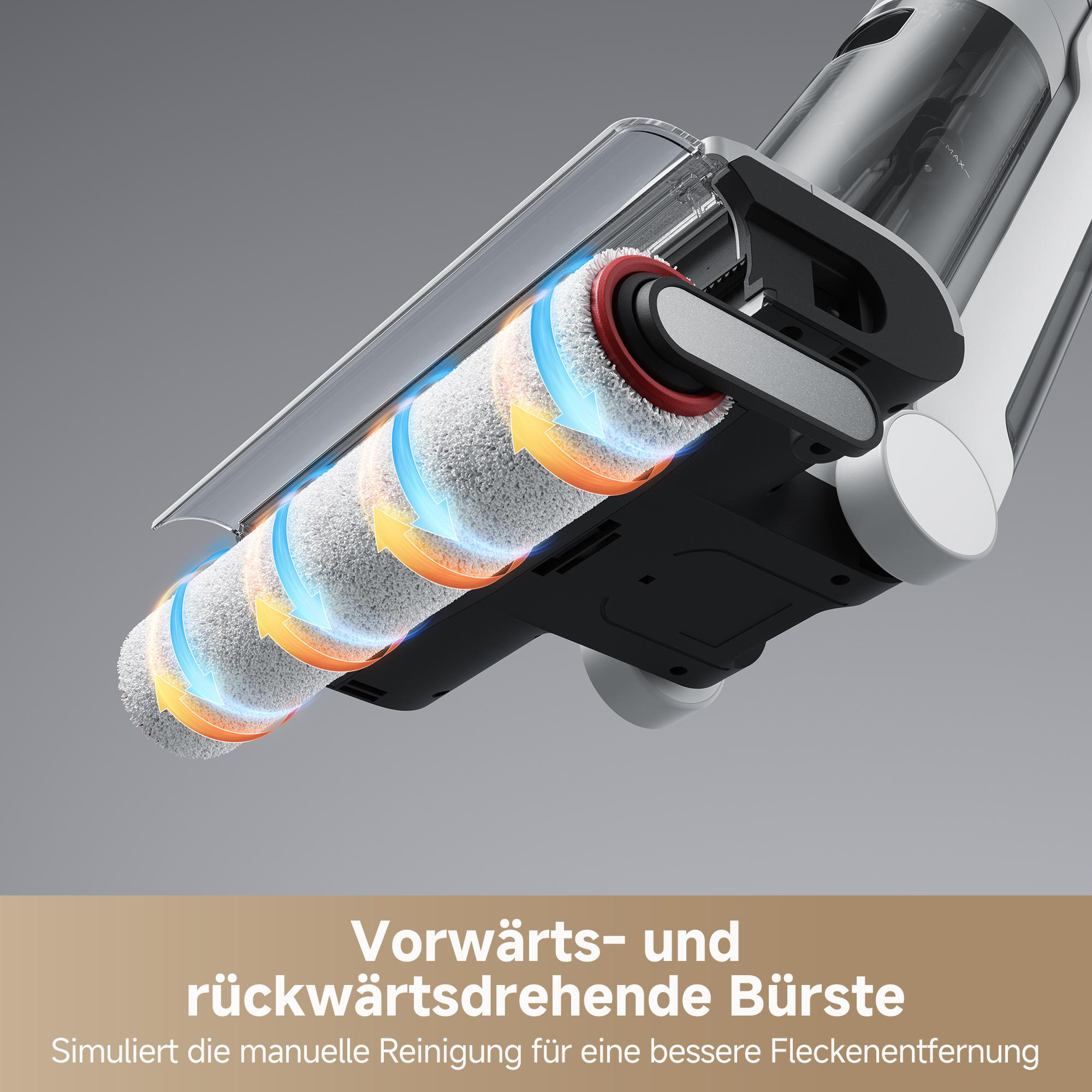Drehende Bürste mit Pfeilen für Vorwärts- und Rückwärtsreinigung.