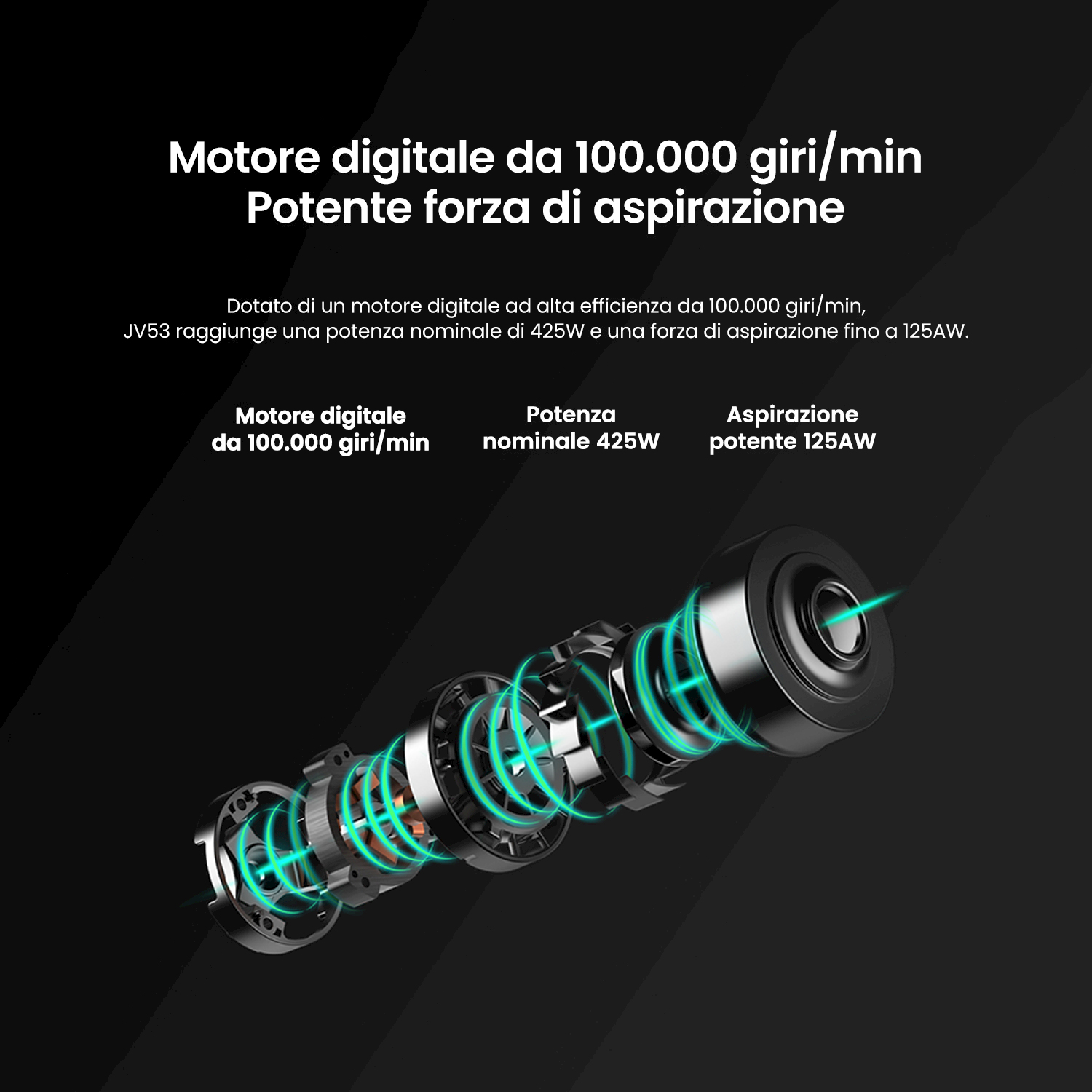 Motore digitale 100.000 giri/min, potenza 425W e aspirazione 125AW.