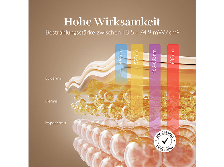 Silk'n Face Mask 100, Lichttherapie Lampe; LED-Gesichtsmaske — Foto 5 von 5