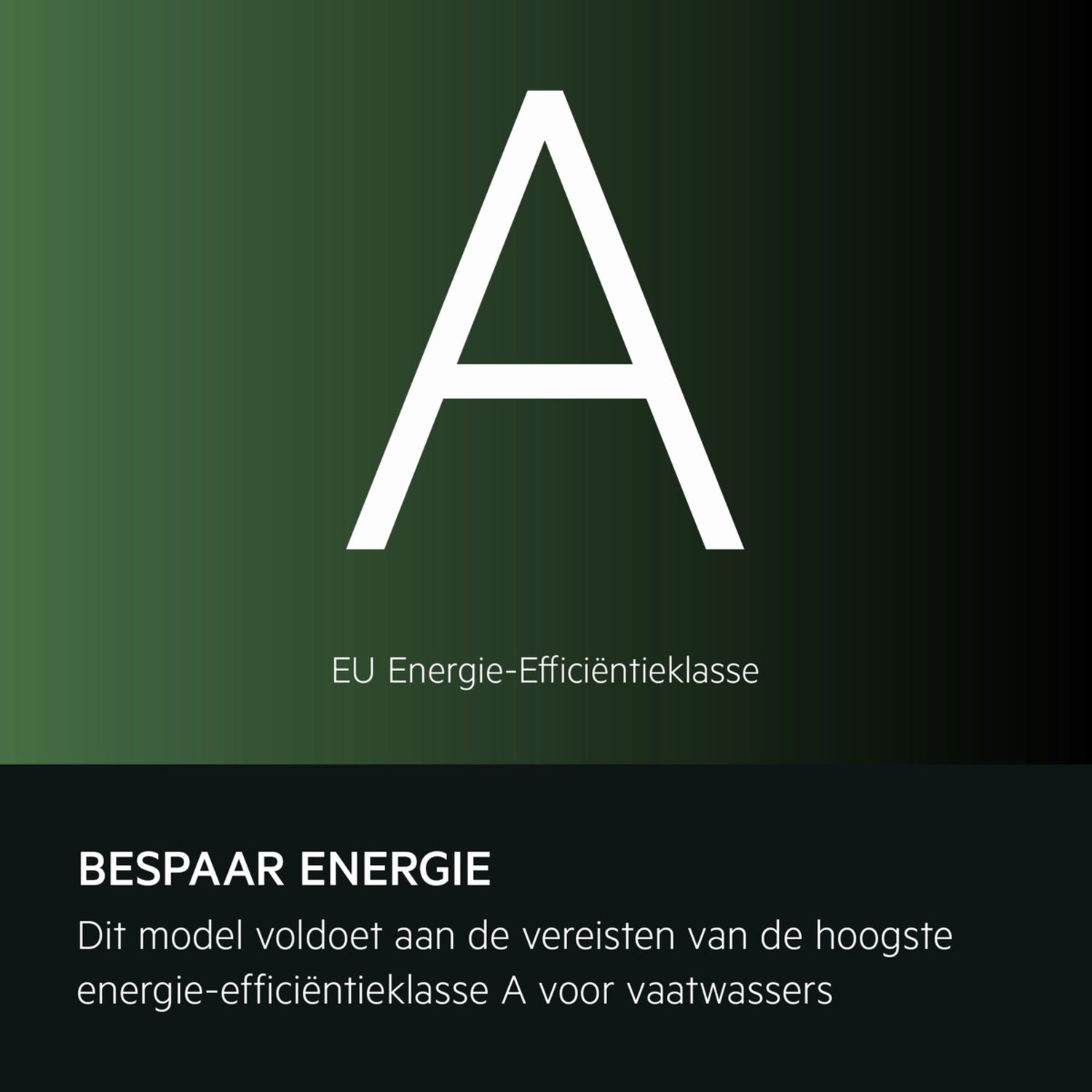 Grande lettre A avec texte sur la classe d'efficacité énergétique A.