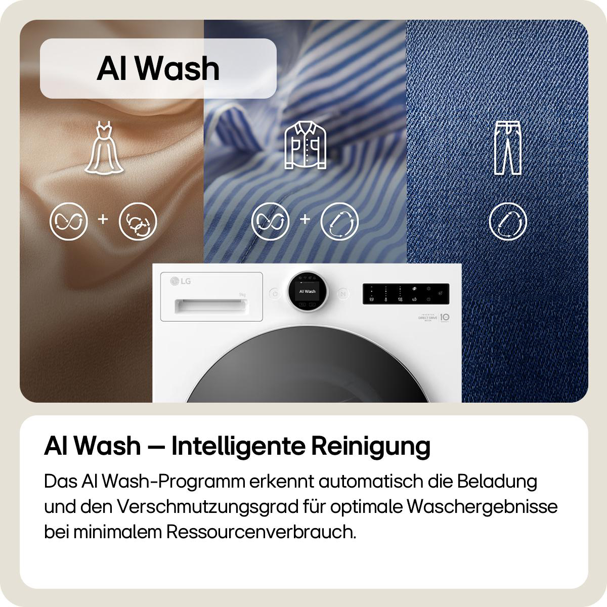 LG Waschmaschine mit Al Wash-Funktion, die verschiedene Stoffe zeigt.