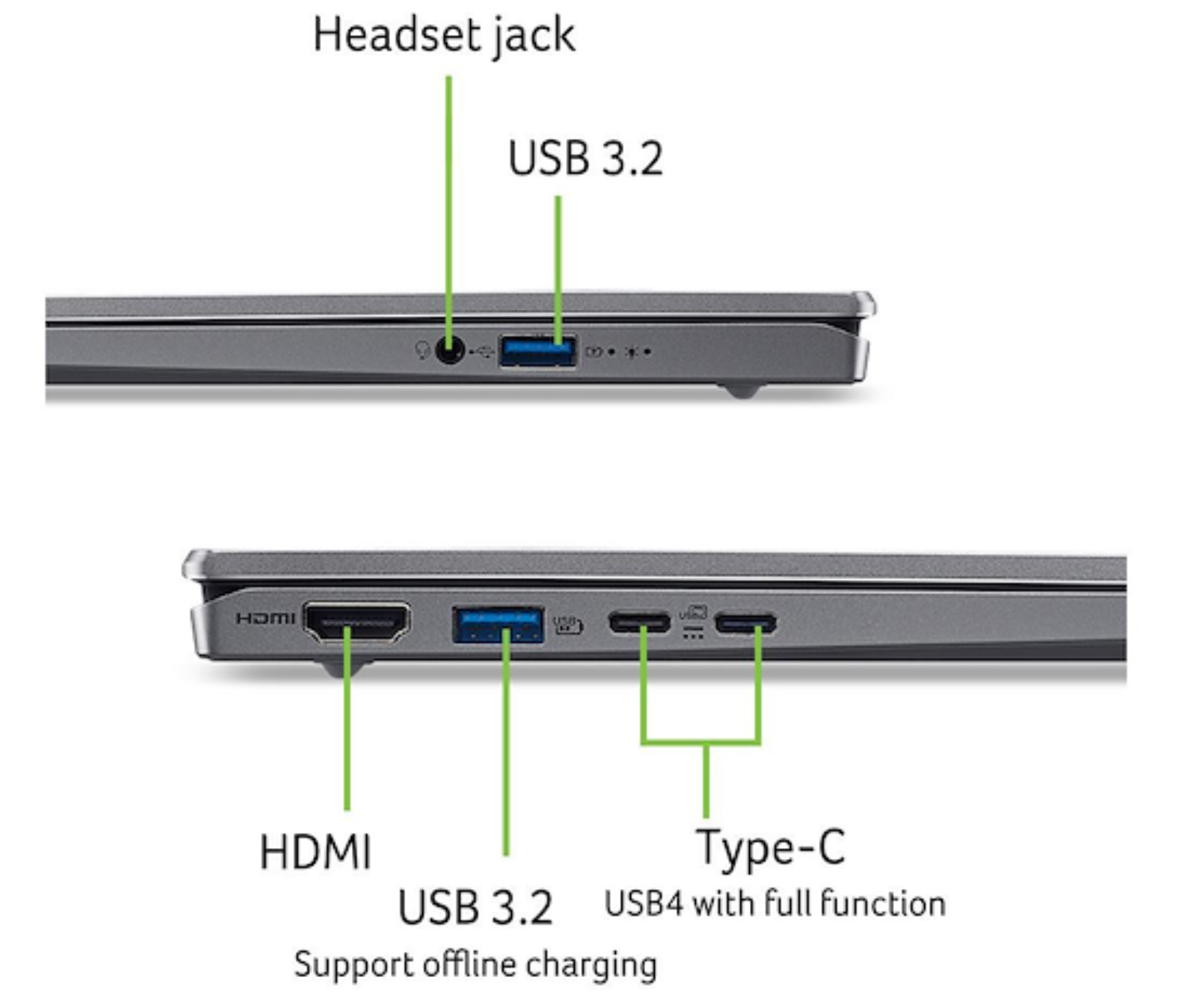 Vista lateral portátil: jack auriculares, USB 3.2, HDMI, USB 3.2, Tipo-C (USB4).