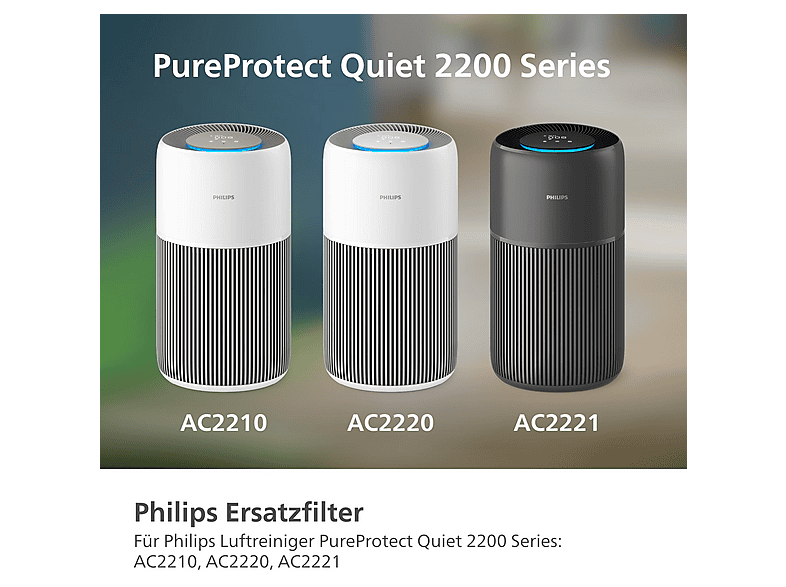 Philips FY2200/30 PureProtect Ersatzfilter für Luftreiniger 2200 Series — Foto 3 von 5