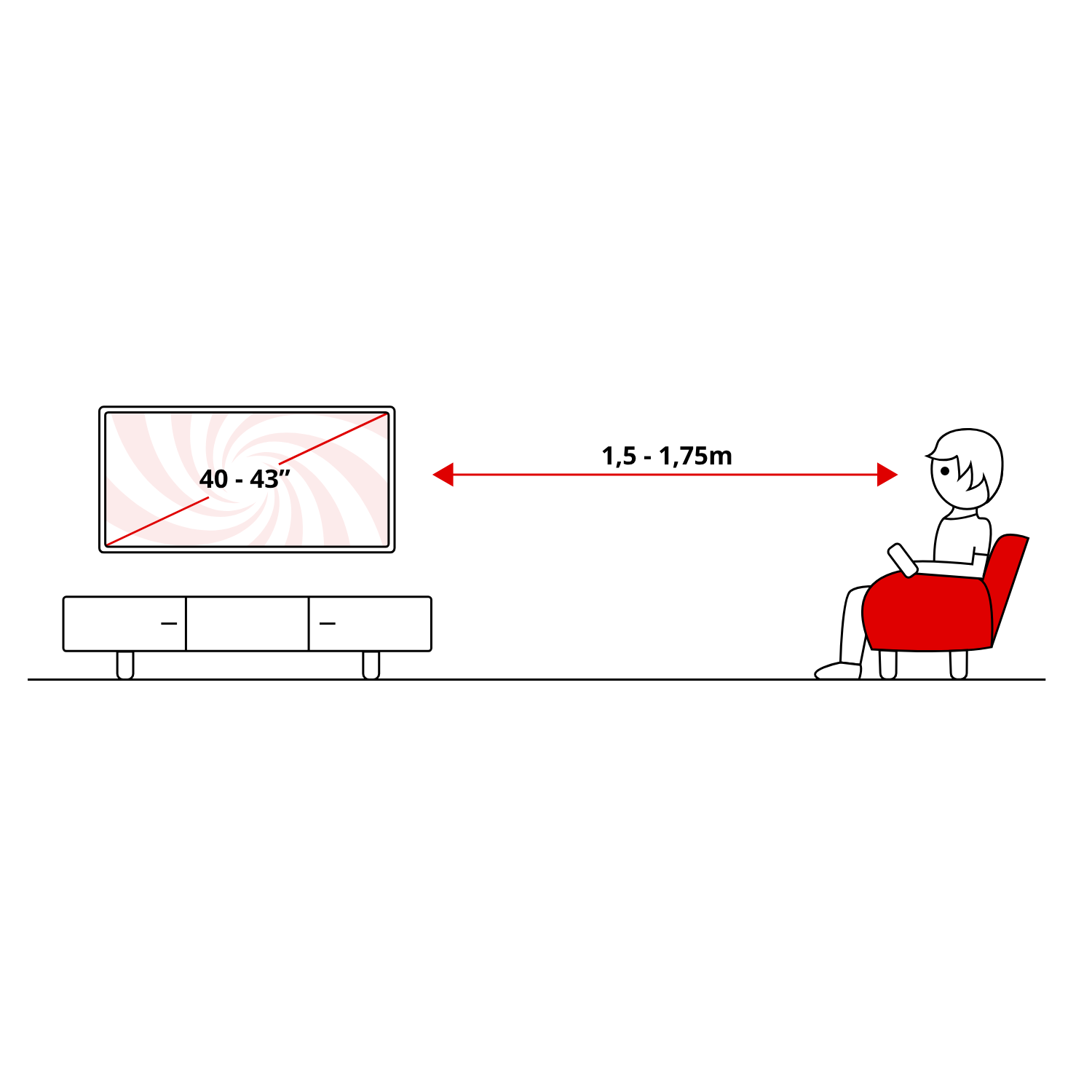 Distancia de visualización recomendada de 1,5-1,75m para TV de 40-43 pulgadas.