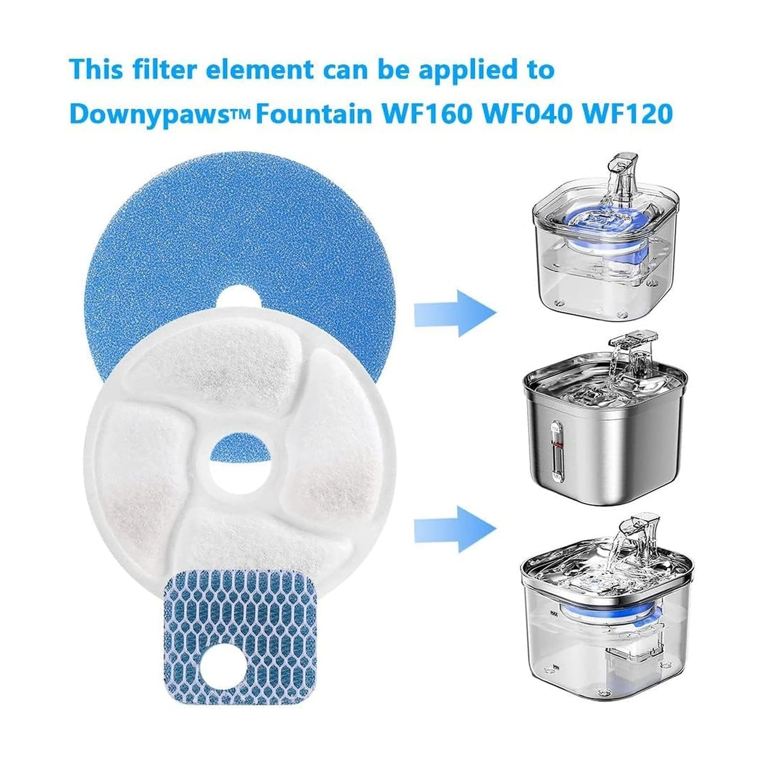 Elementi filtranti per fontana Downypaws WF160, WF040, WF120.