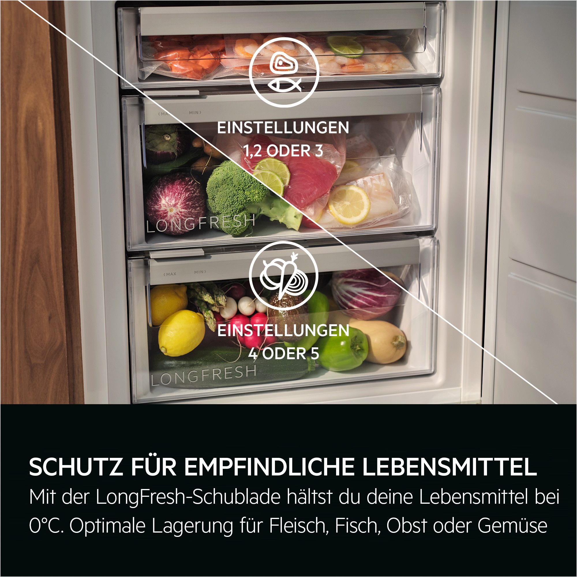 Zwei Schubladen mit Lebensmitteln: oben Fisch, unten Gemüse. Text über Lagerung.