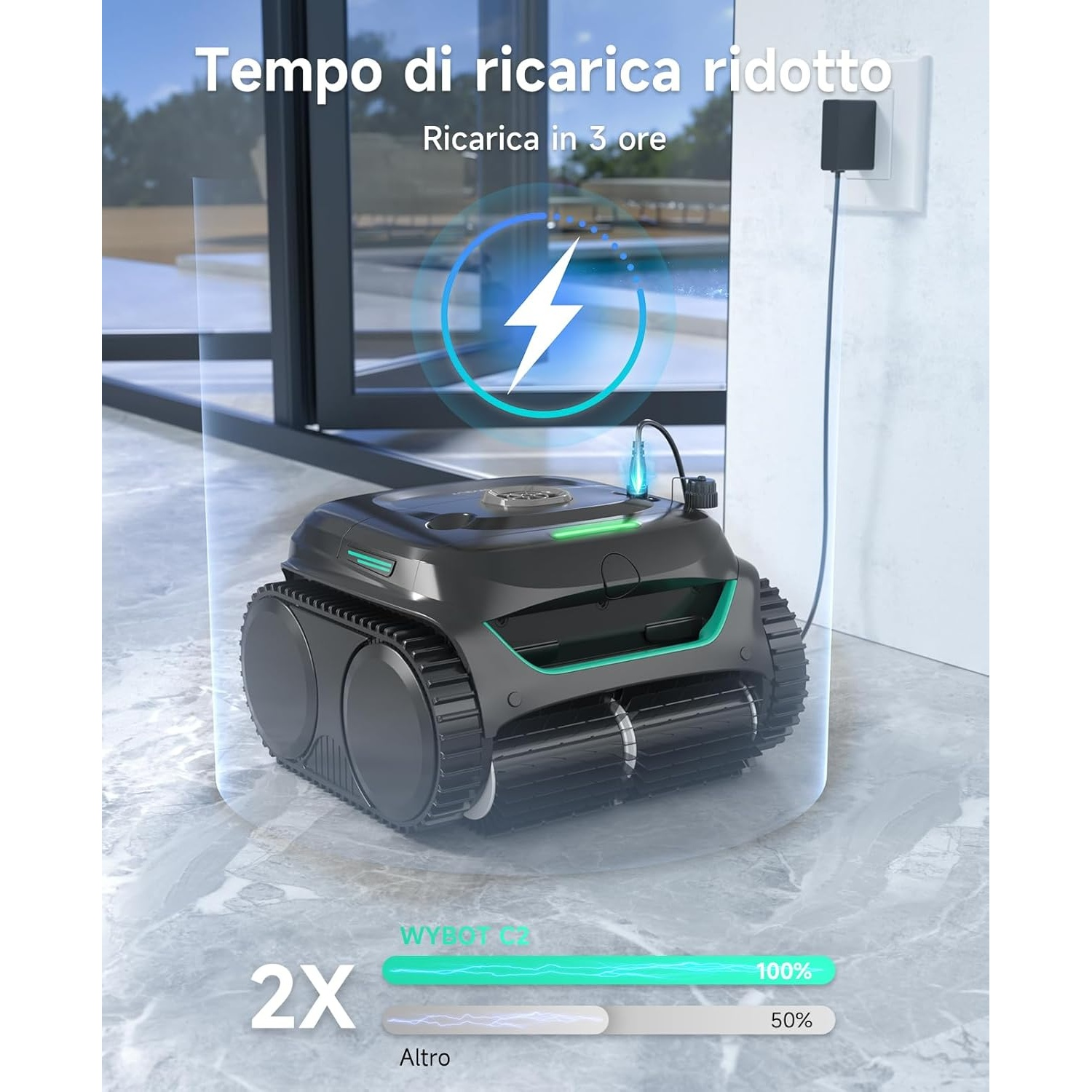 Un robot tosaerba nero si ricarica a una presa. L'indicatore mostra 100%.