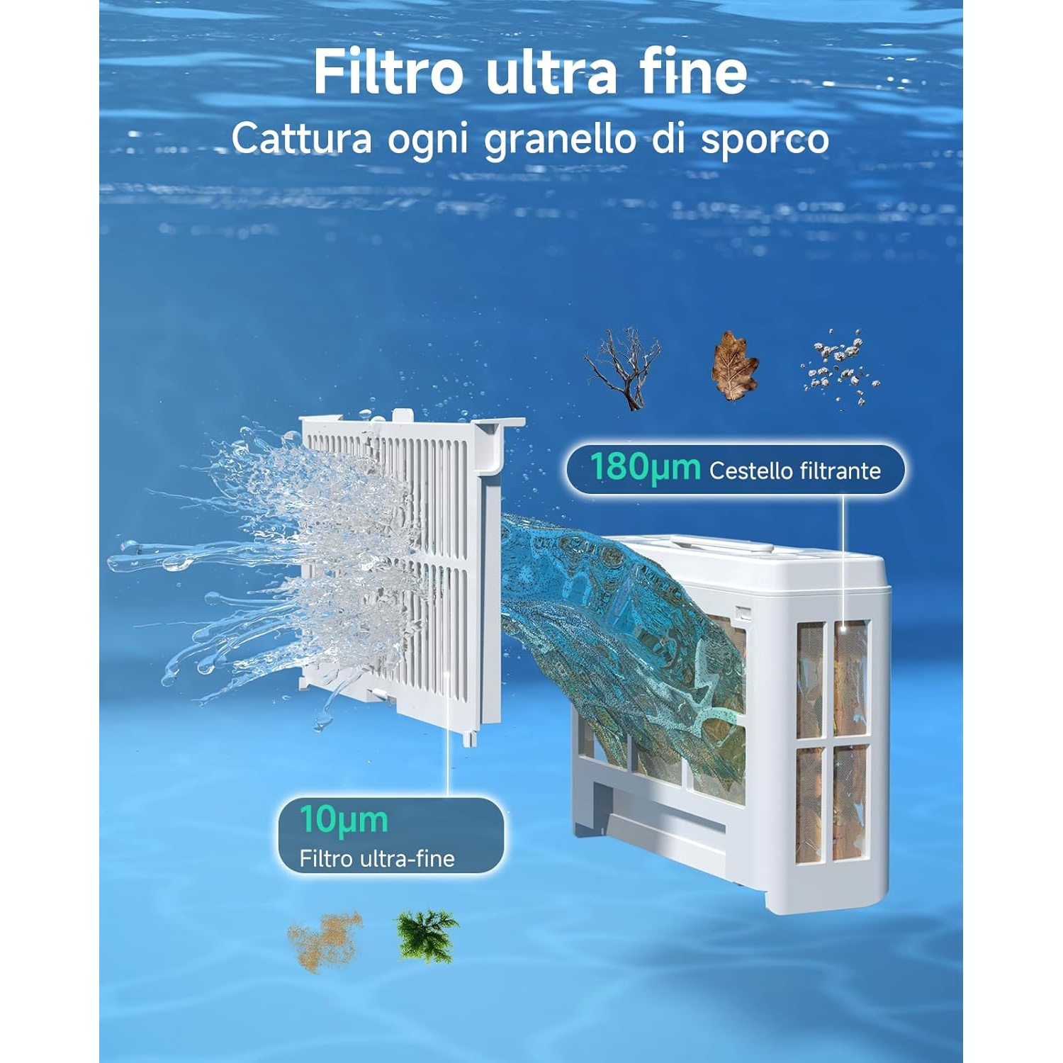 Un filtro dell'acqua bianco con tre tipi di detriti accanto.