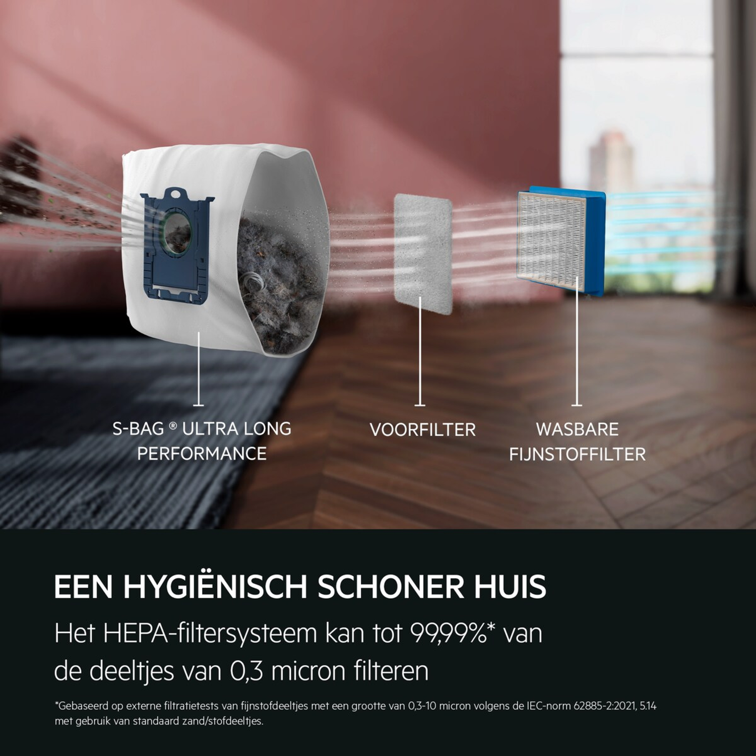Vacuum bag, pre-filter, and HEPA filter showing air purification.