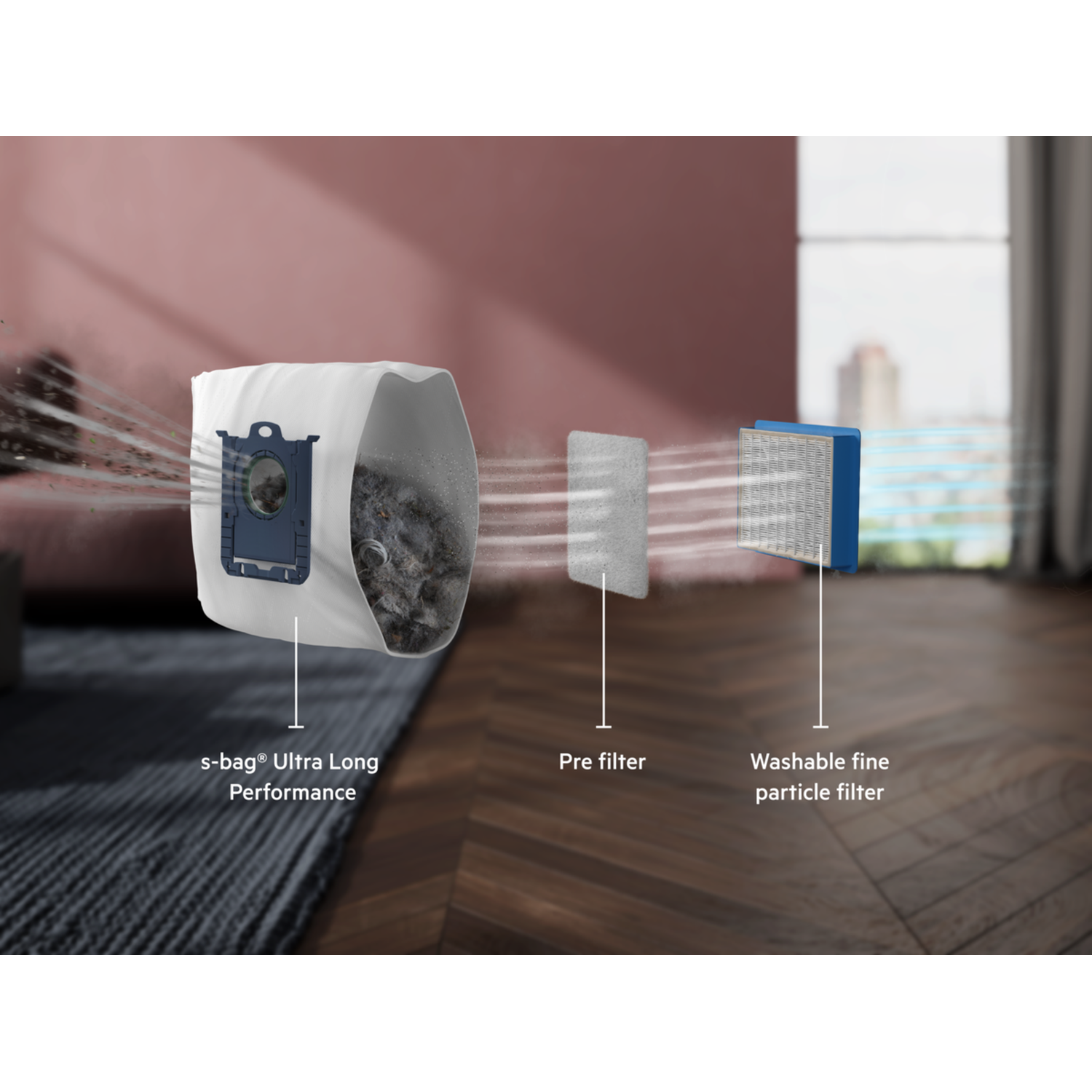 Vacuum cleaner dust bag, pre-filter, and washable fine particle filter.