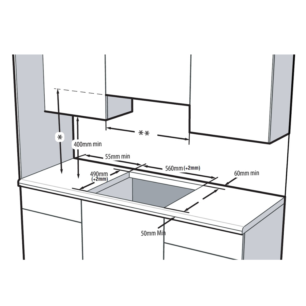 Diagrama de instalación de un fregadero con dimensiones en una encimera y armarios.
