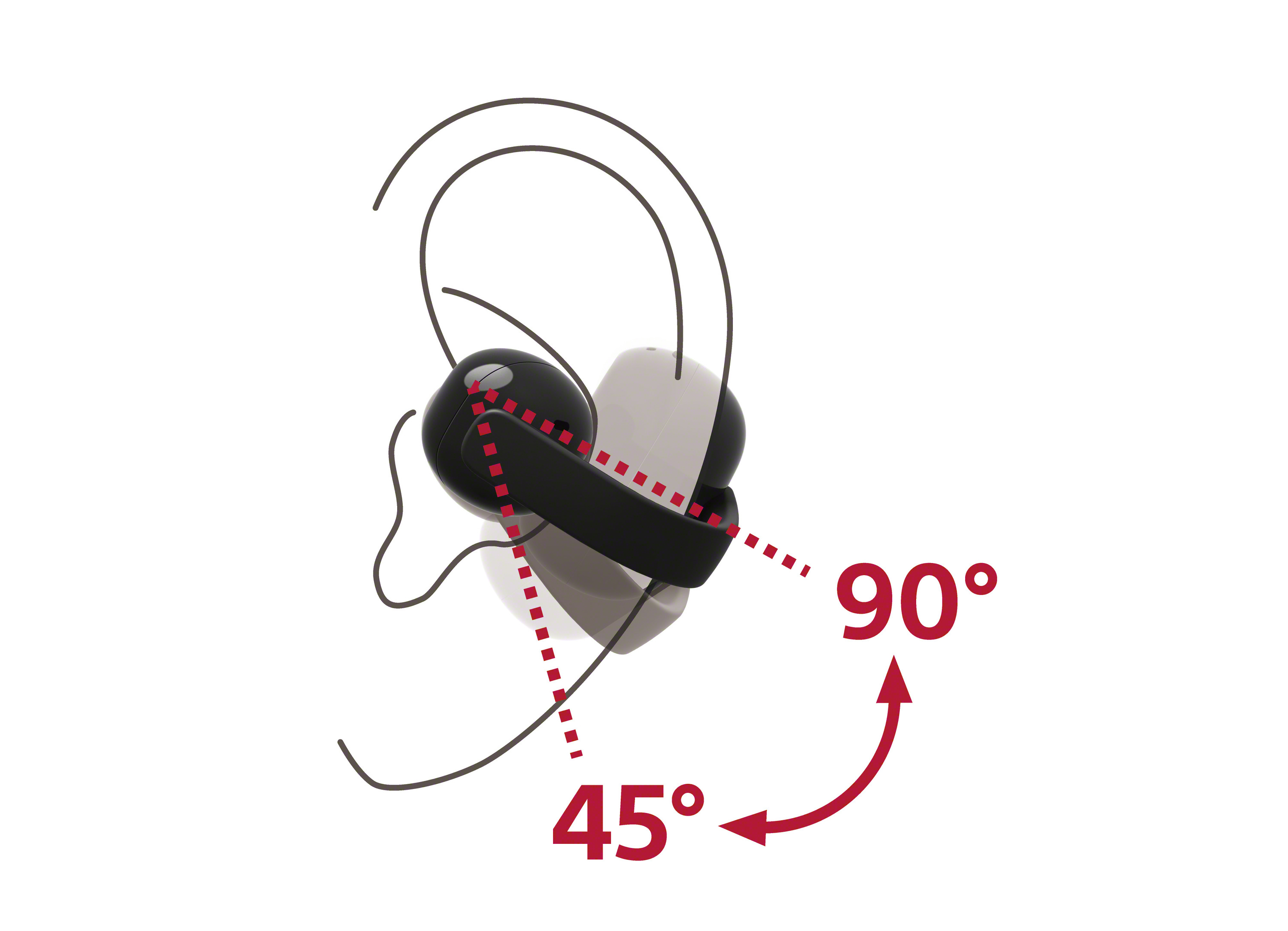 Egy fekete és egy fehér fülhallgató 45° és 90°-os szögekkel.
