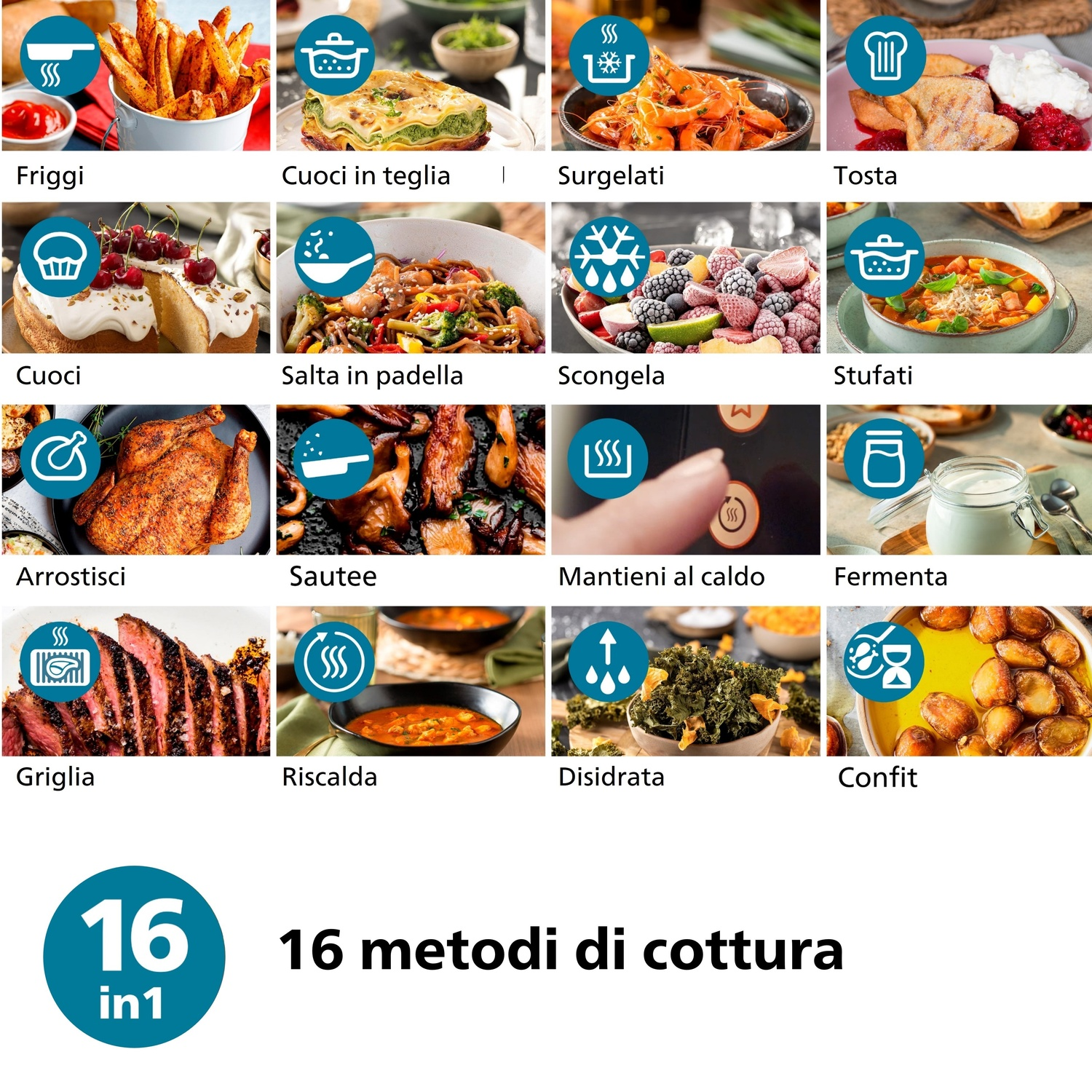 Un collage di 16 metodi di cottura con immagini e icone.