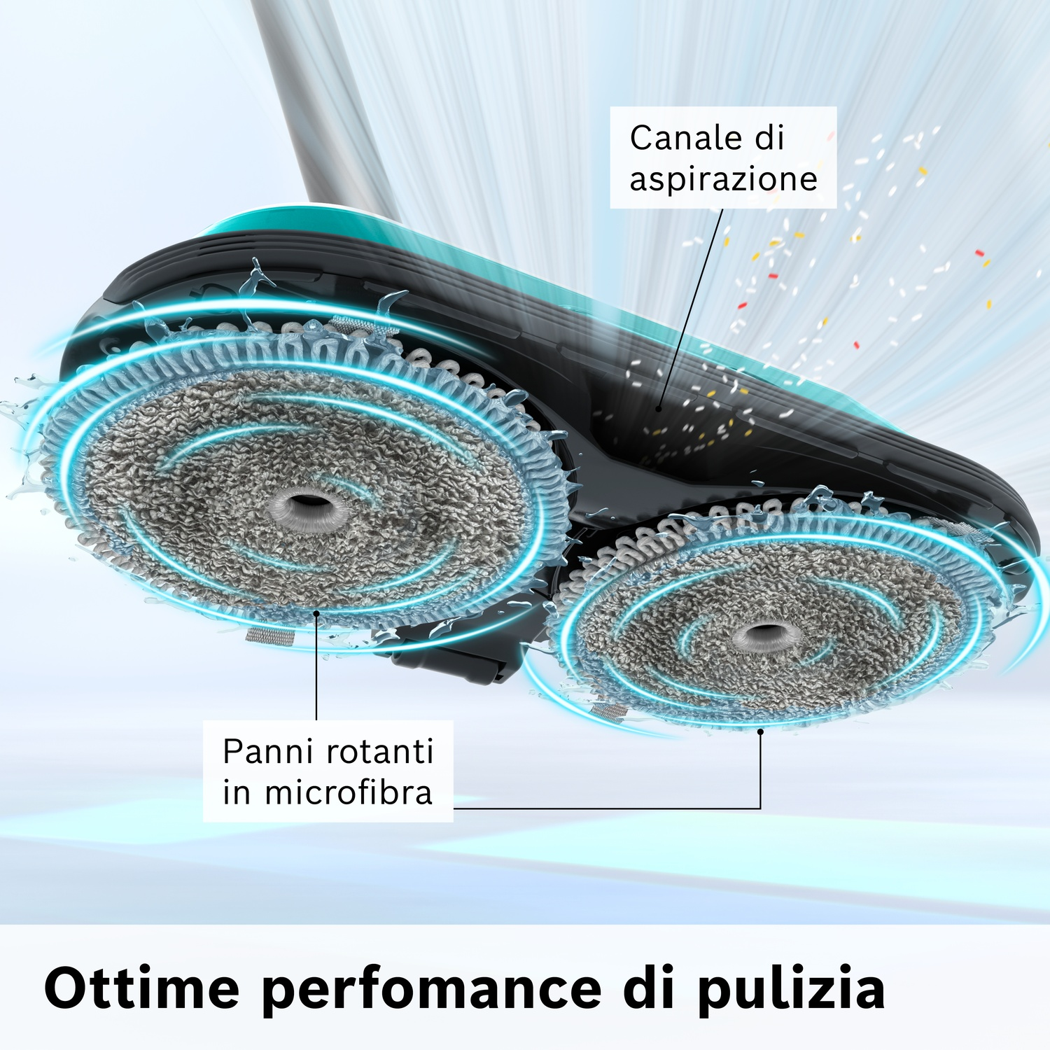 Un canale di aspirazione e panni rotanti in microfibra raccolgono detriti.