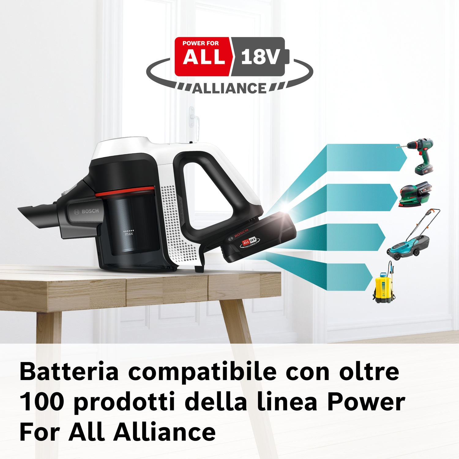 Aspirapolvere Bosch senza fili con attrezzi: trapano, levigatrice, rasaerba, spruzzatore.