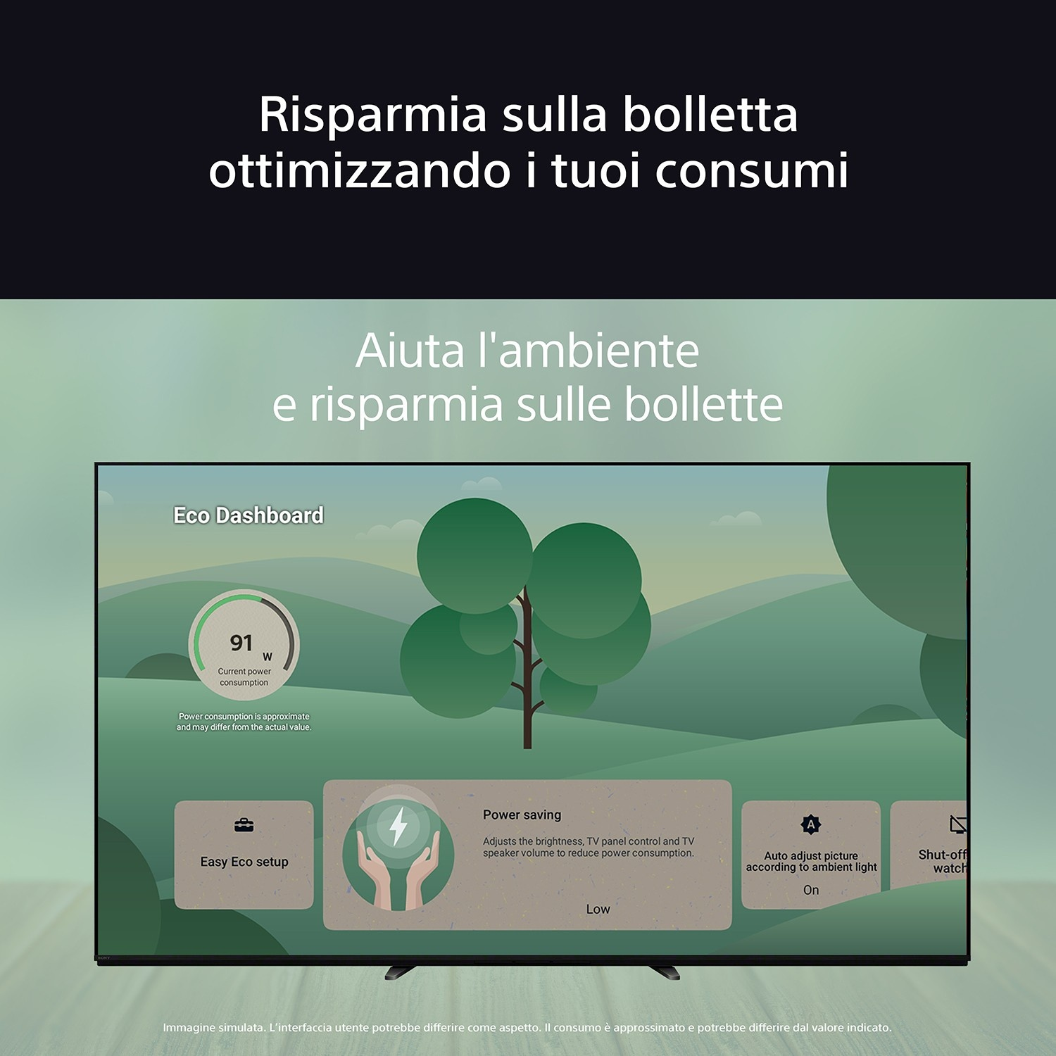 Uno schermo TV mostra l'Eco Dashboard con consumo energetico e opzioni di risparmio.