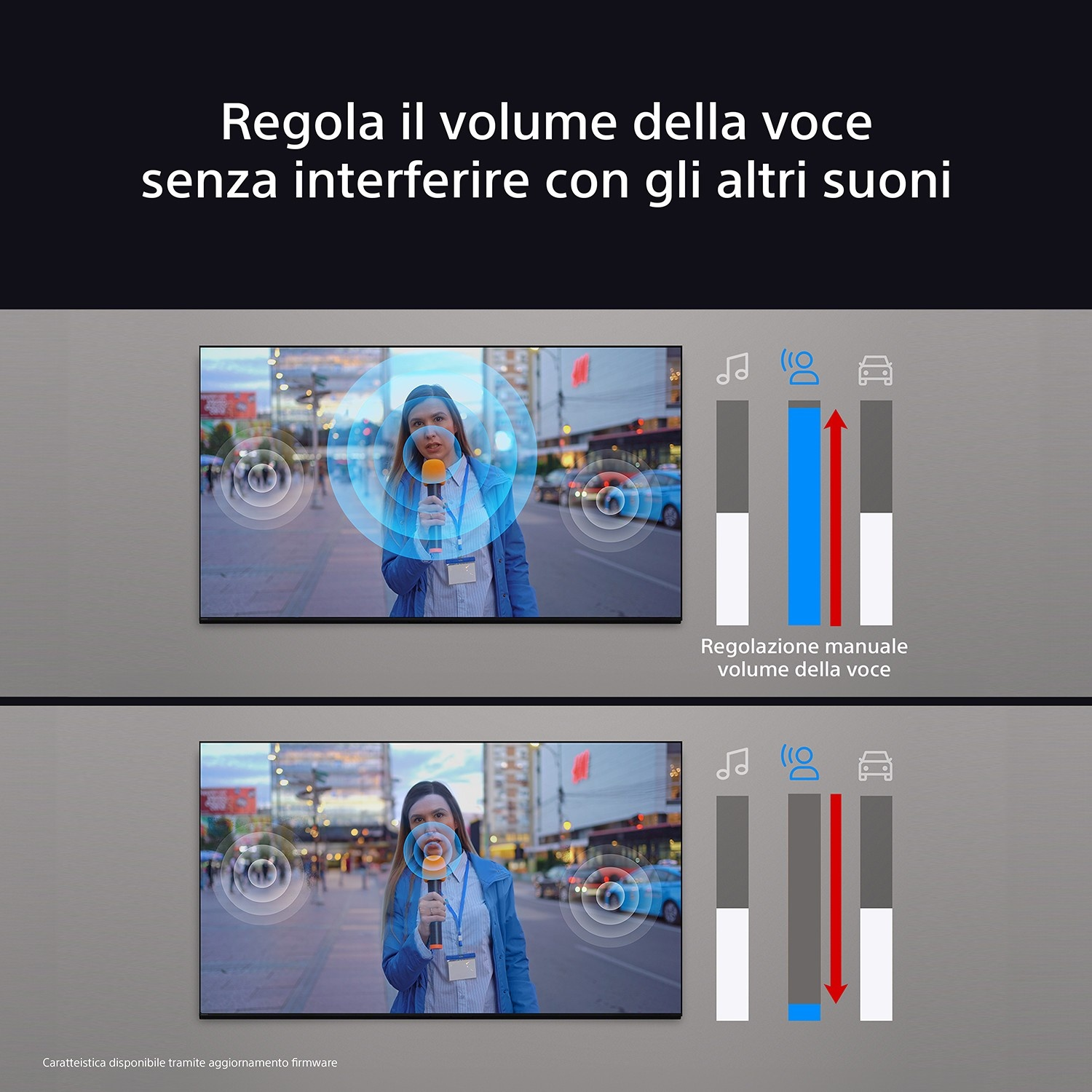 Sopra: Voce alta, musica/auto basse. Sotto: Voce bassa, musica/auto alte.
