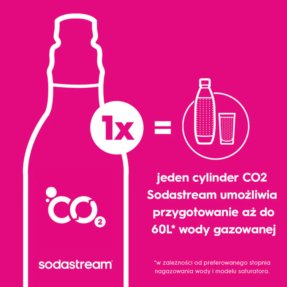 Jeden cylinder CO2 Sodastream umożliwia przygotowanie aż do 60L wody gazowanej.