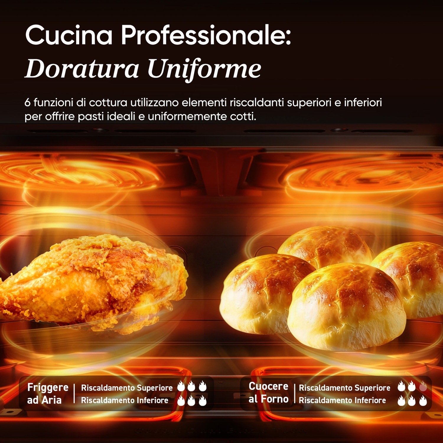 Un pollo croccante e panini in un forno con resistenze.