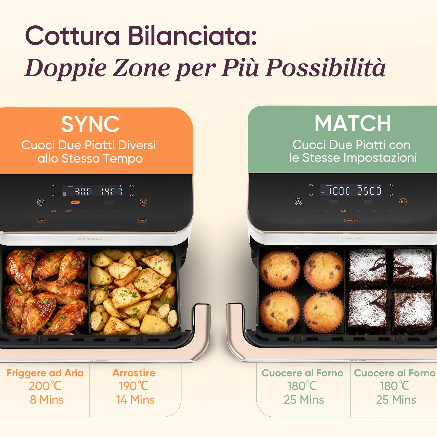 Due zone friggitrice ad aria: una con pollo, una con patate; una con muffin, una con brownie.