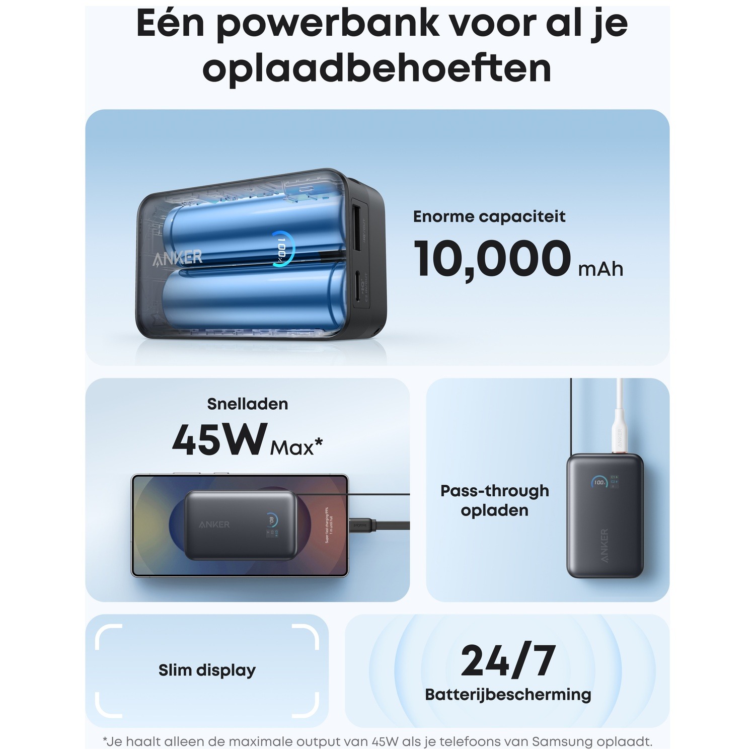 Anker powerbank met 10.000 mAh, 45W snelladen en pass-through opladen.