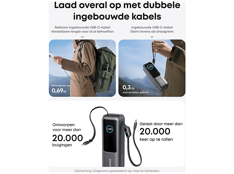 ANKER Zolo (165W