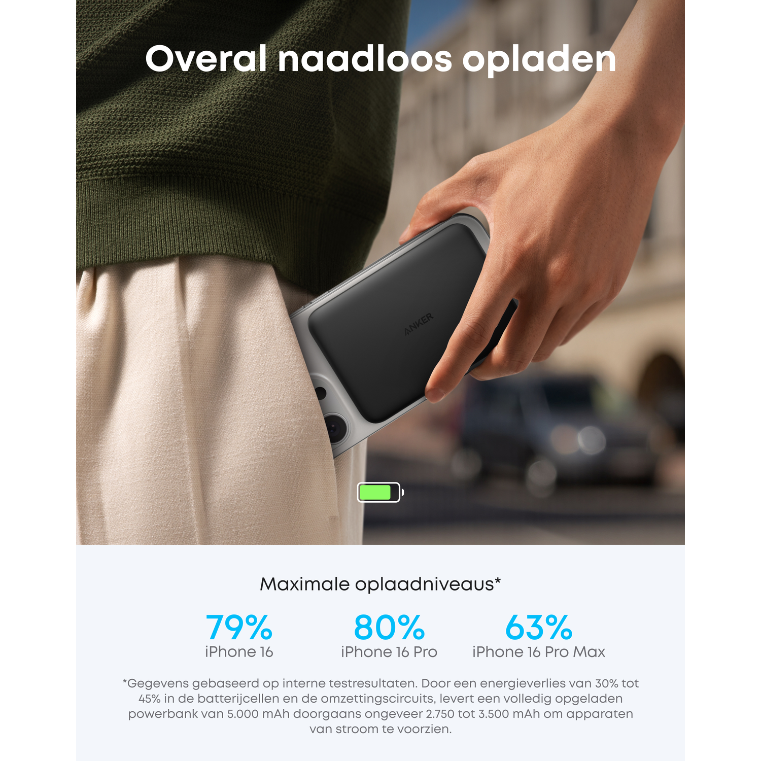Hand houdt Anker powerbank vast, laadt iPhone 16 op. Laadcapaciteit 79-80%.