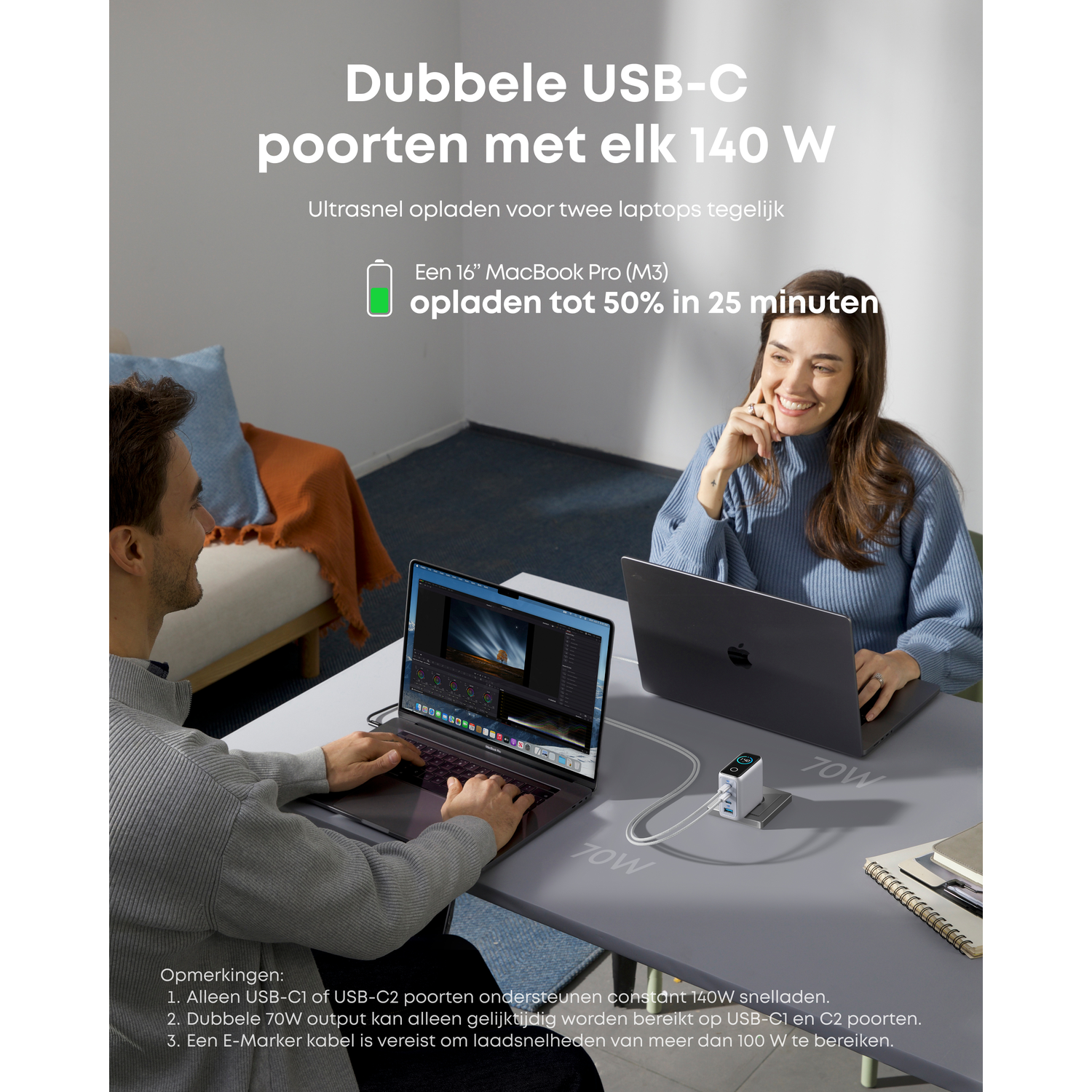 Two people charge laptops at a table with a 140W charger. Text highlights dual USB-C.