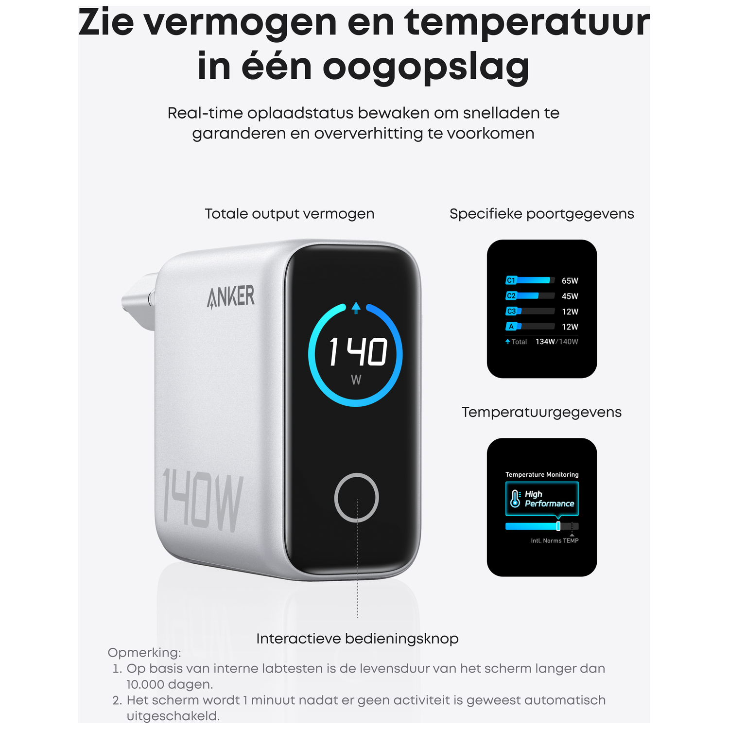 Anker charger shows 140W power, port details, and temperature monitoring.