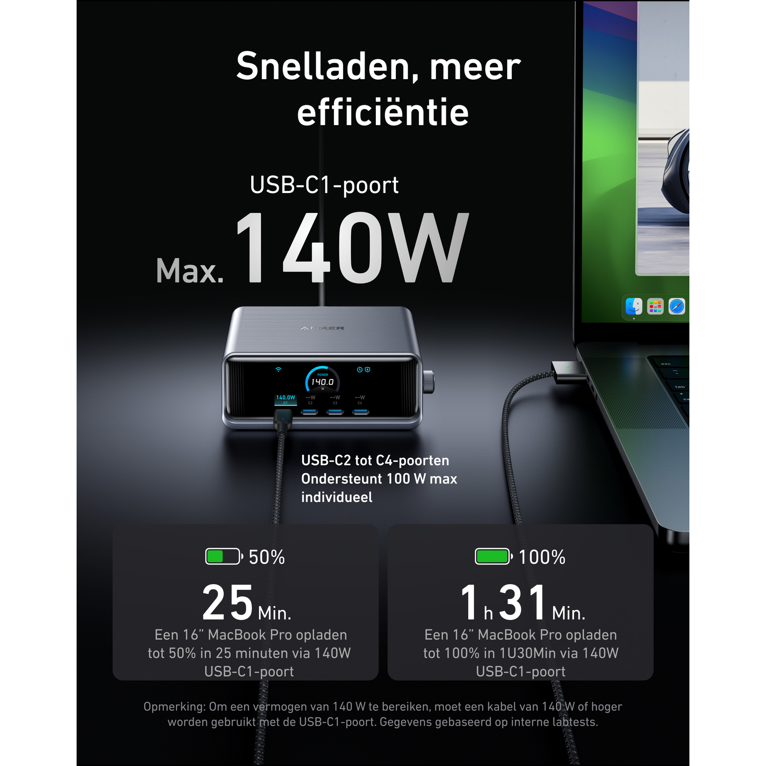 Anker 140W lader toont het opladen van een MacBook Pro.