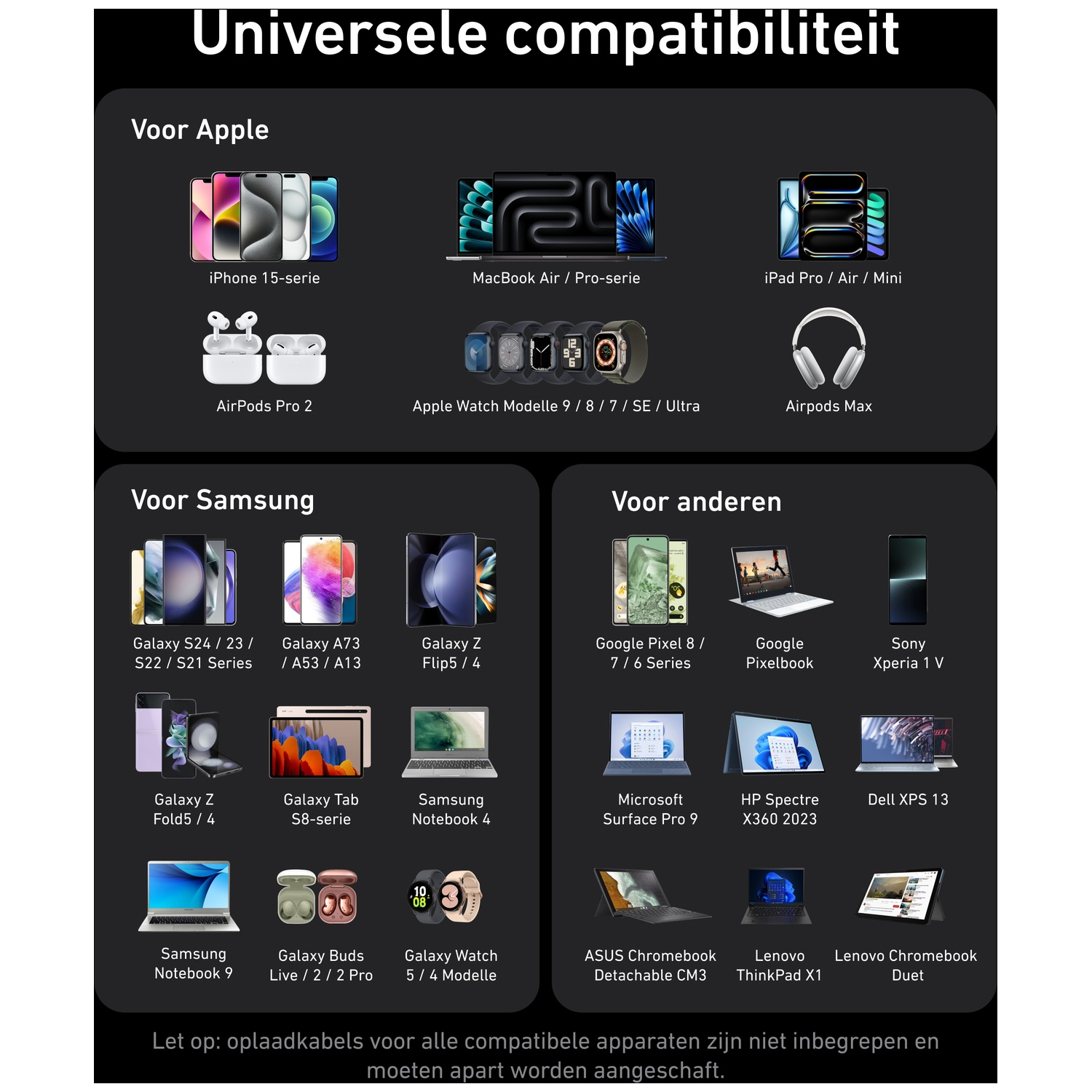 Compatibility overview for Apple, Samsung, and other devices.