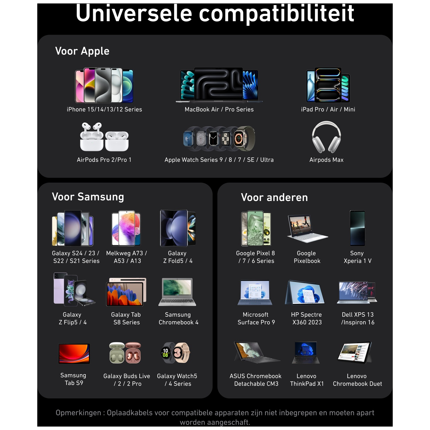 Aperçu des appareils Apple, Samsung et autres tels que iPhones, ordinateurs portables, tablettes et montres.