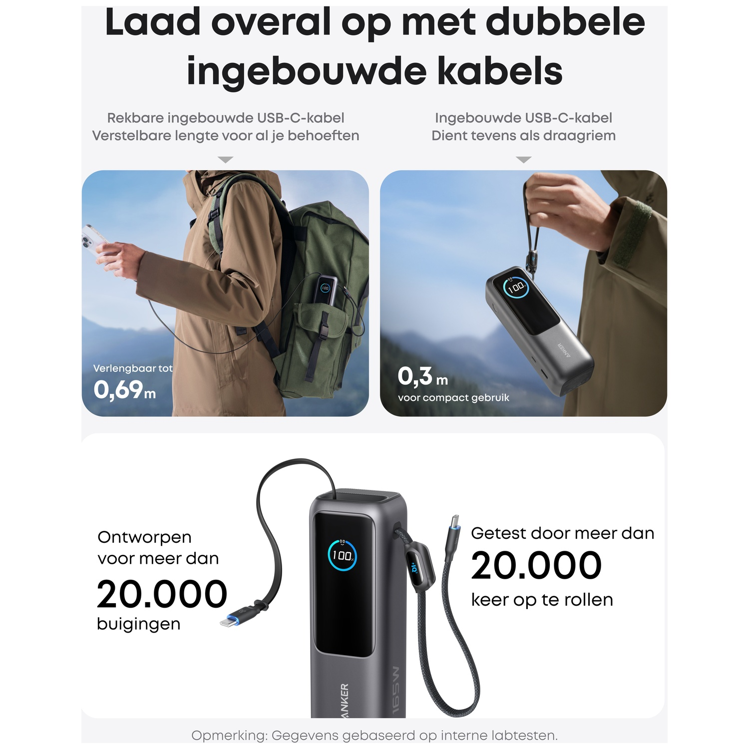 Powerbank met dubbele kabels: uitschuifbaar tot 0,69m, 0,3m compact, getest op 20.000 buigingen.