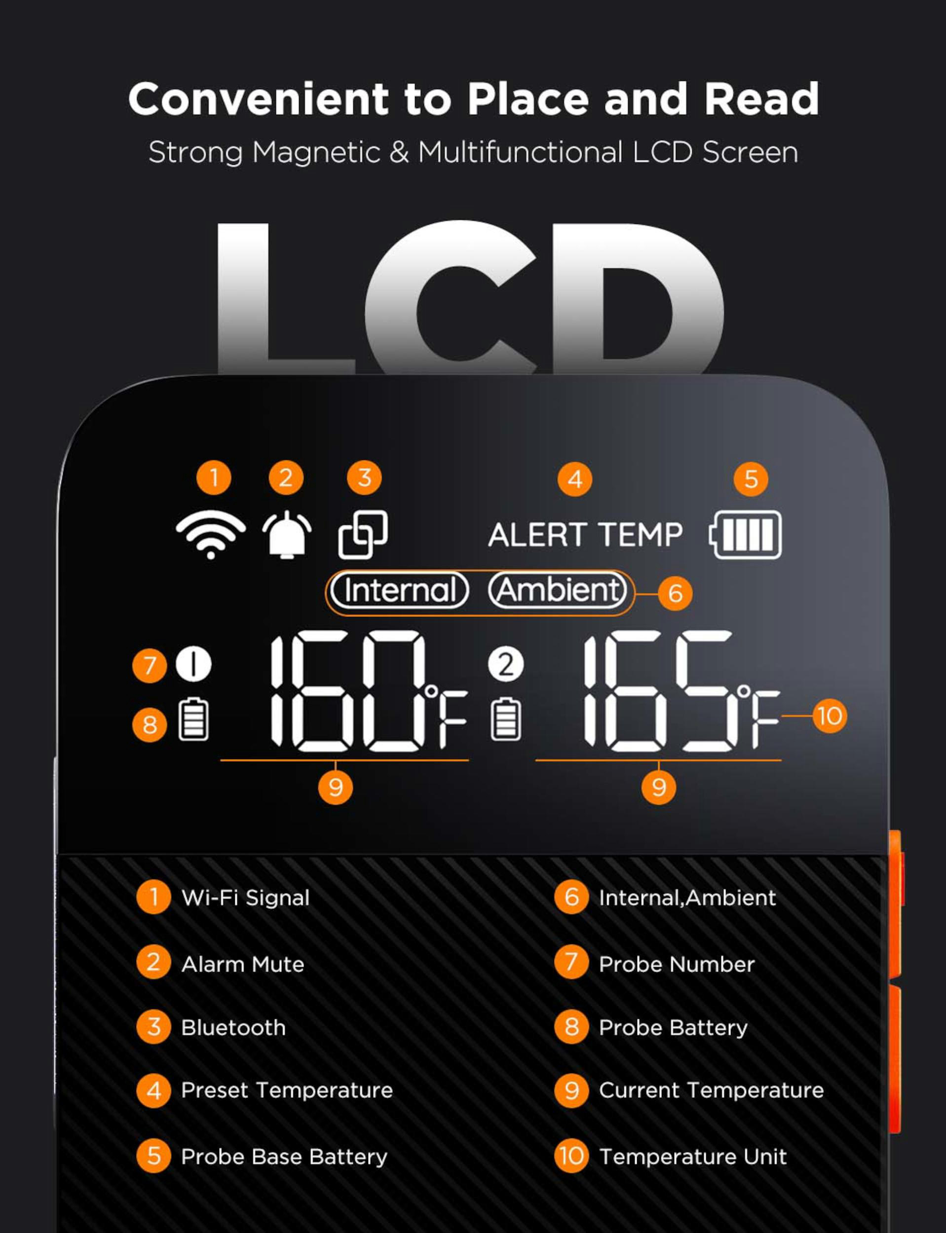 LCD-Anzeige mit 60°F intern und 165°F extern, Wi-Fi, Alarm, Bluetooth, Akku.