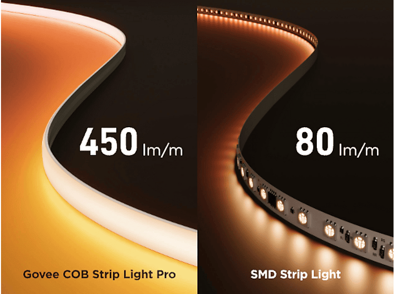 Thumbnail - GOVEE H61E53D1 COB 3m LED-Streifenleuchten RGBIC+W