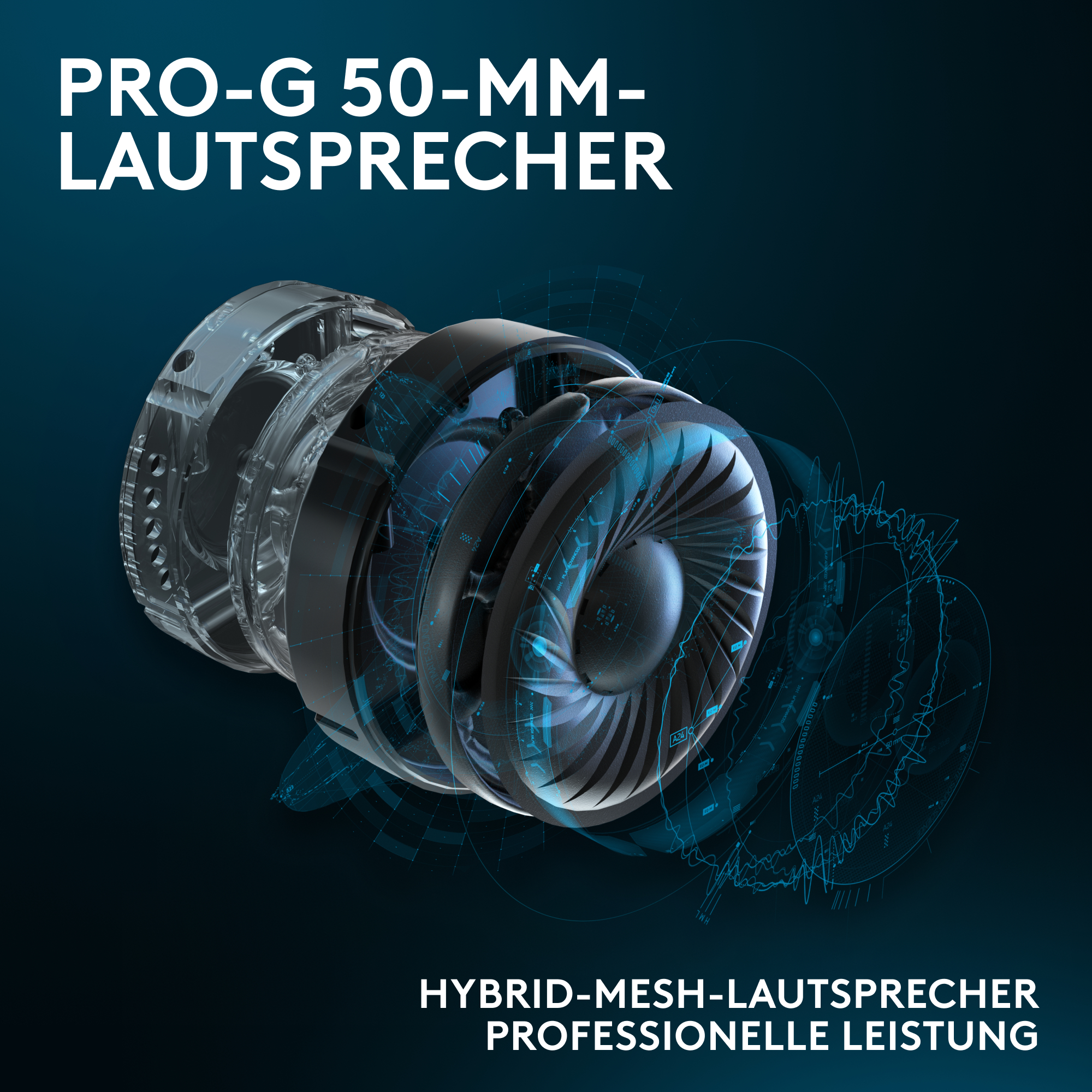 Schnittansicht eines Lautsprechers mit technischen Diagrammen.