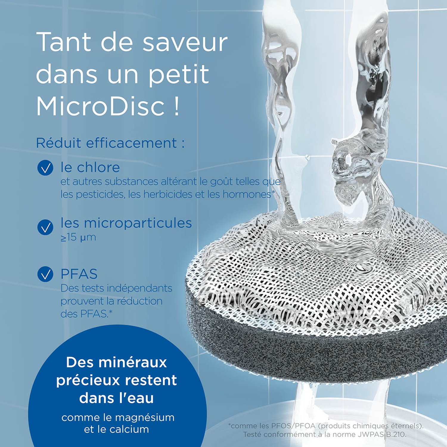 Water flows through a filter reducing chlorine, microparticles, and PFAS.
