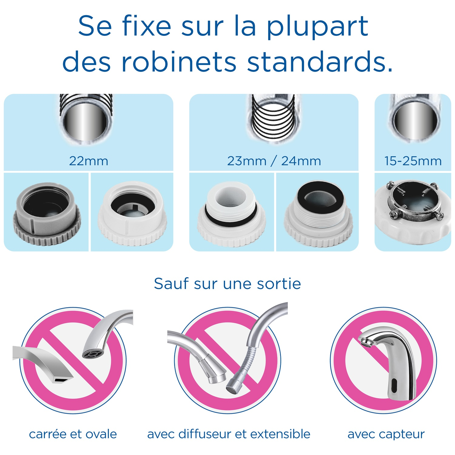 Illustration of faucet adapters and incompatible faucet types.