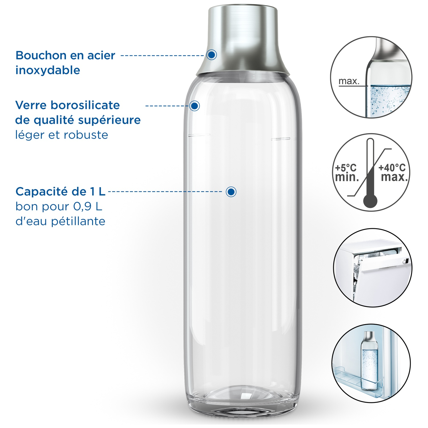 Bouteille en verre transparente avec bouchon inox, capacité 1L.