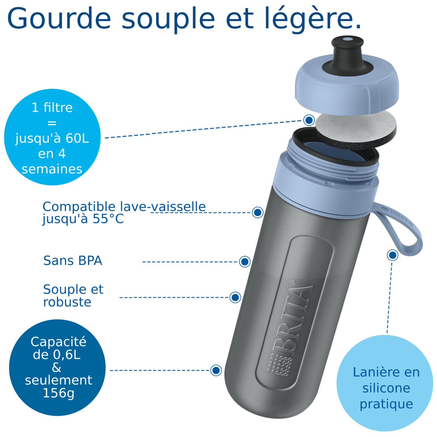 Gray Brita bottle with blue lid and filter. Capacity 0.6L.